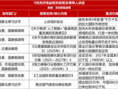 重磅連發！最強政策月，如何“拯救”光伏？